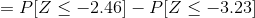 = PZ< -2.46 – PZ<-3.23