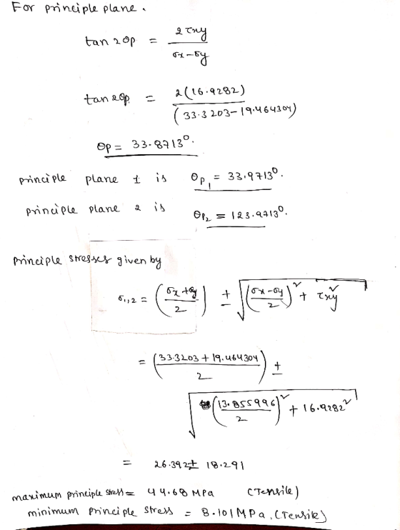 For principle plane. tan 2op. = seny . 5x moy tan sop. = 2(16:9282) ( 33.3203-19.464304) Op= 33.87130 principle plane 1 is Op