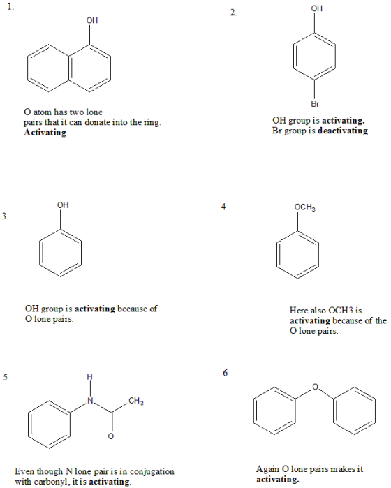 он Br O atom has two lone pairs that it can donate into the ring Activating OH group is activating Br group is deactivating O