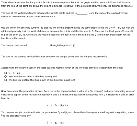 Think about how close the line y = 9 - 2x is to the sample points. Look at the graph and find each points vertical distance