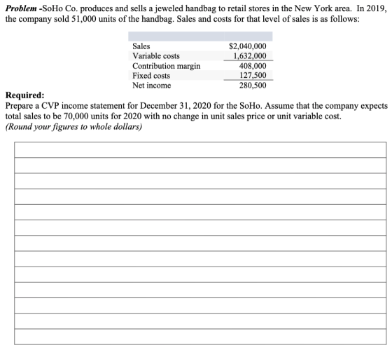 Problem -SoHo Co. produces and sells a jeweled handbag to retail stores in the New York area. In 2019, the company sold 51,00