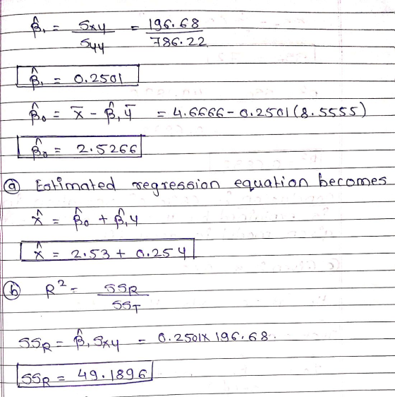 Bra Say - 196.68 - 344 786:22. | 4, 0,25011 Bo = - B. T -4.6666-0.250168.5555) = 2.5266) @ Estimated pregression equation bec