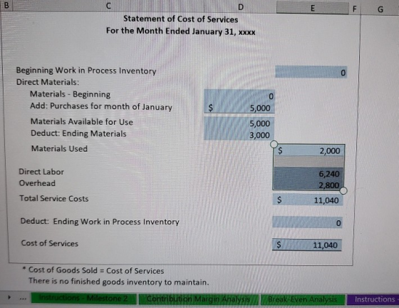 Statement of Cost of Services For the Month Ended January 31, XXXX Beginning Work in Process Inventory Direct Materials: Mate
