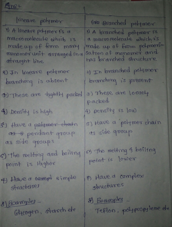 Anst meare polymer fre Branched polymer 4) A limeare polymerisa y A branched polymeris macromolecule which is a muero molecul
