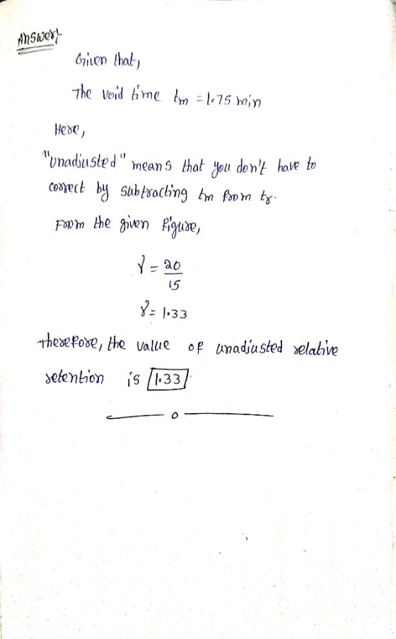 ANSWext Given thats The void time tm = 1.75 min Here, unadjusted means that you dont have to Cospect by Subtracling time