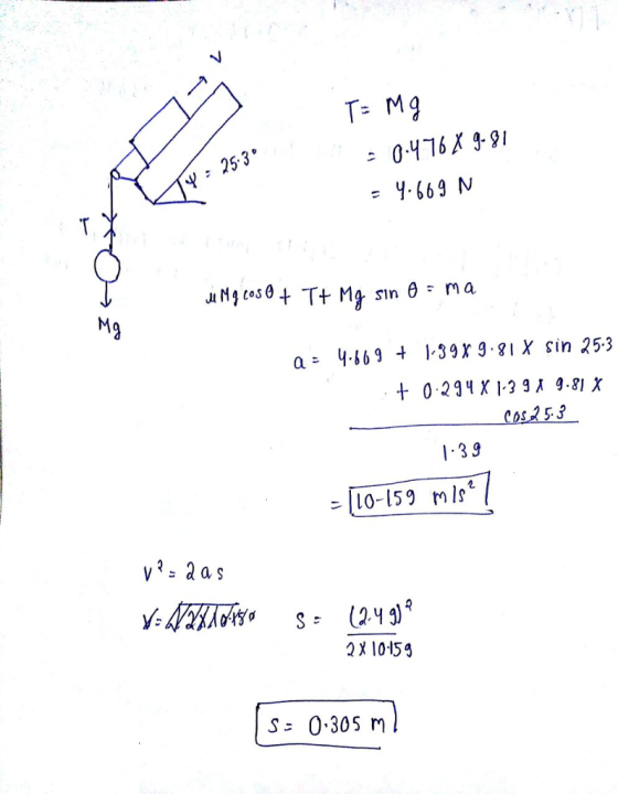 T Mg 25-3 CoS Mg a4669 39x 9.gi X sin 253 Cos 253 1 39 110-159 mlp? 2X10-159 S0.305 m