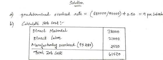 Solution a) predeteamined overhead rate = b) ( 680000/80000)+o.50 =9 Laboghe per Calculate Tob cost:- Dinect Materlal 38000 D