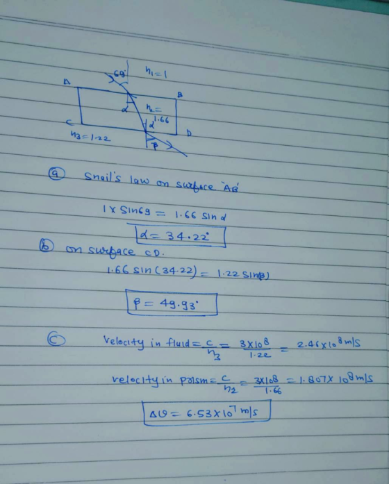 43=122 h snails law on surface AB 6 IX Singg = 1.66 sind 2= 34.22 on surface co. 1.66 sin (34.22) = 1.22 Sing) p=49.93 Veloc