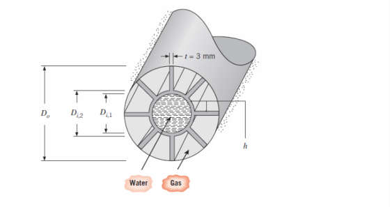 1=3 mm N + D. D.2 DAL h Water Gas