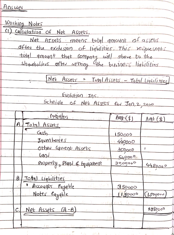 Answer Working Nokes (1) Calculation Of Net Asets, Net Arsets aftes the exclu sjon of liqbilities. This total qmount that com
