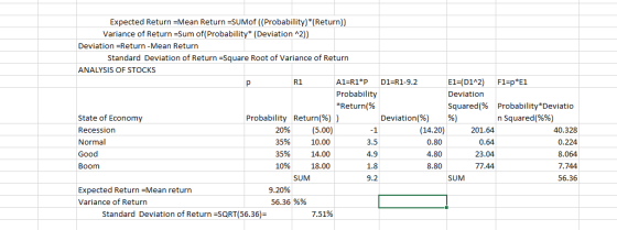 Expected Return =Mean Return =SUMOf ((Probability)*(Return)) Variance of Return=Sum of (Probability* (Deviation “2)) Deviatio