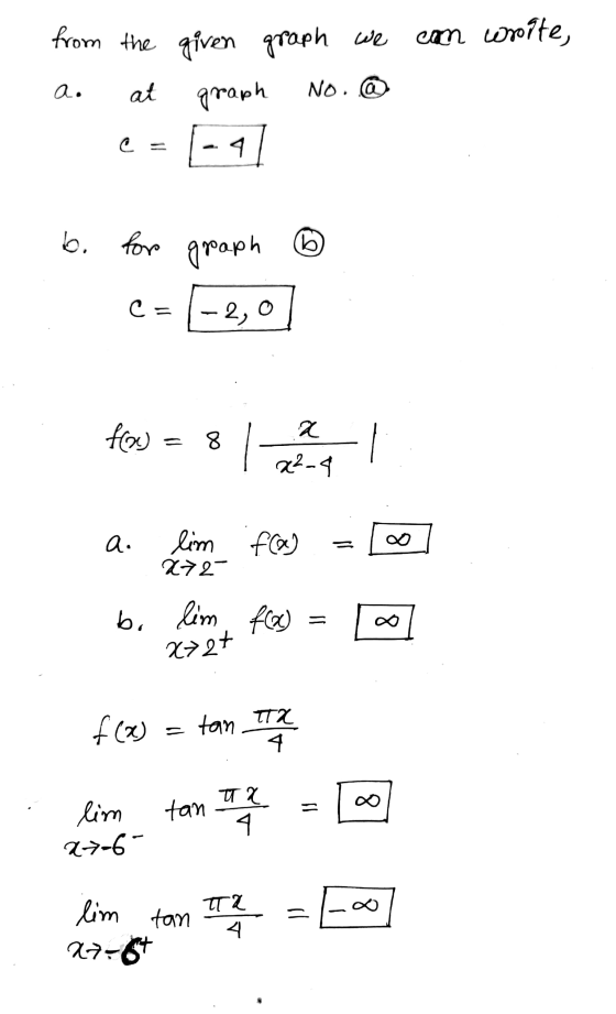 from the given graph we can write, graph -4) a. at No. @ b. for graph bo C= -2,0 fre=8 a x²-4 a. lim f(x) 272 bo lim f(x) 272