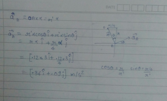 DATE 千 4 cose sine /s 2 o7 9t
