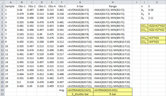 K A 1 Sample 21 J n Az D: D. NM 5 0.58 0 2.11 5 6 4 5 UCLX =G22+K2*H22 LCLX =G22-K2*H22 98 UCL =K3*H22 LCLR =K4*H22 10 9 11 1