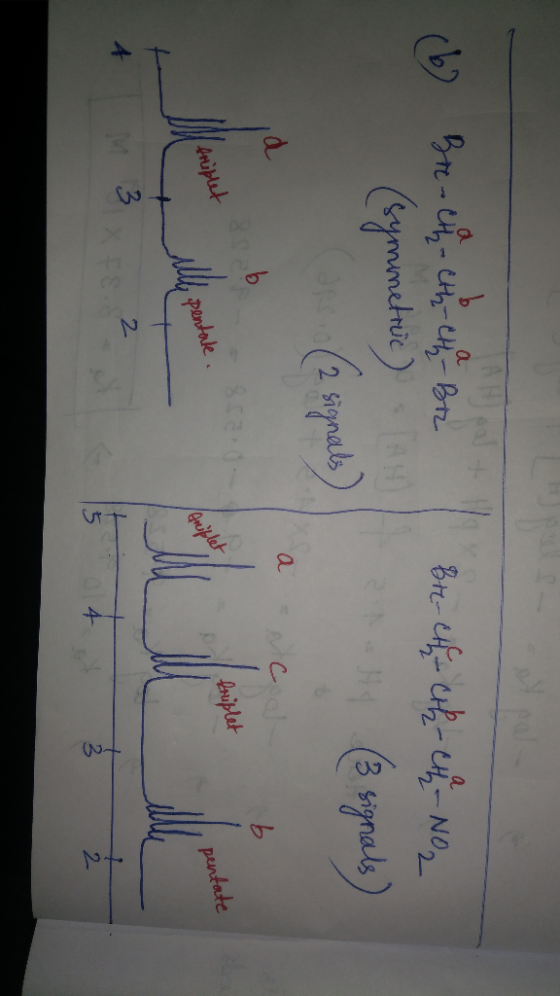 (6) Bre- cth eth-cth Br I Breth- ch-cth No2 (Syminettve) IR 4 (3 signals) (2 signals) friplet pentate pentale. Ariplet nel 43