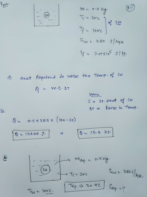 Probo M = 0.5 0.5kg To= 20°C cu 11 If = 100c Su= 385 g/kgu by = 2.098105 olla Heat Required to raise the Temp. of cel 8 m.S.A