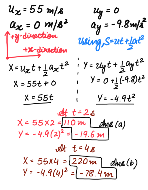 ay = -9.8m/8² Using S=ut tlat +26-direction X= Uxt + 2 axt² : Y = Uyt + 1 ayt? Ux-55 m/s Uy = 0 als=0 m/82 1 +y-direction X -