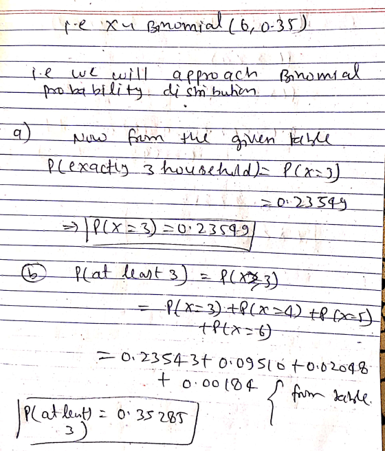 rexu bromial (6,0-35) le we will probability dish bution. approach Binomial q 2 Now from the given table Plexactly 3 househol