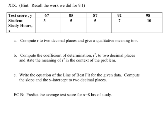 XIX. (Hint: Recall the work we did for 9.1) 92 67 3 85 5 87 5 98 10 7 Test score, y Student Study Hours, X a. Compute r to tw