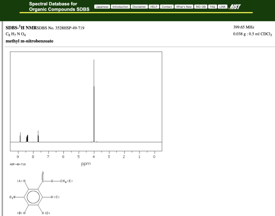 Spectral Database for Organic Compounds SDBS Japanese Introduction Disclaimer HELP Contact Whats New RIO-DB FAQ LINK . AIST