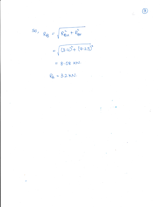 3 So 325 8,08 KN RA 3.2 kMN