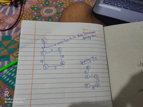 Date - Spanning tree. emax has to be there in INT Shot on realme X By akash Kumar