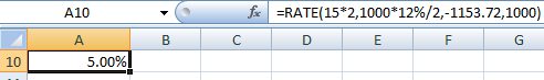 A10 fo C =RATE(15*2,1000*12%/2,-1153.72,1000) D G B 10 10 -4.00 5.00%!