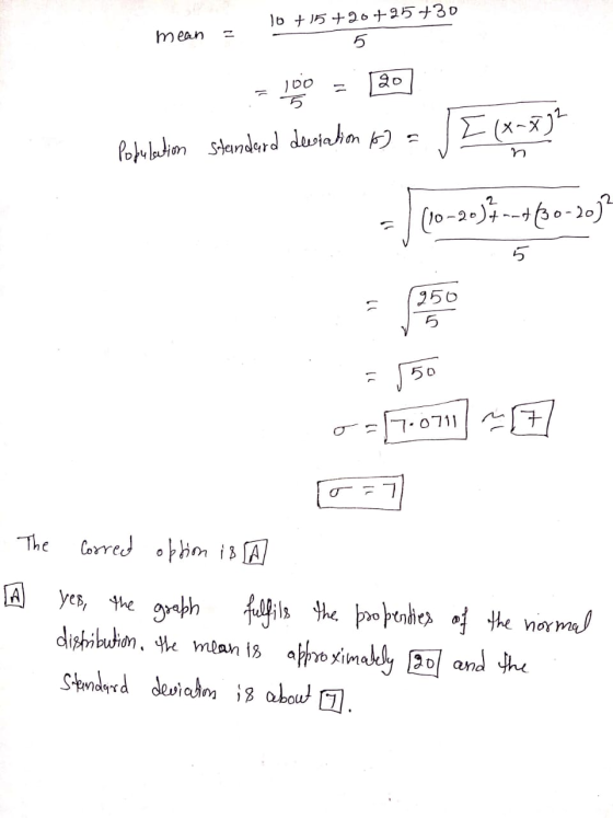 16 +15+20+25 +30 mean : = 10 = 20 Population standard deviation 6) = E(x-)? (10-2).-480-2012 = 550 0-17.0711 -17 To=7 The cor