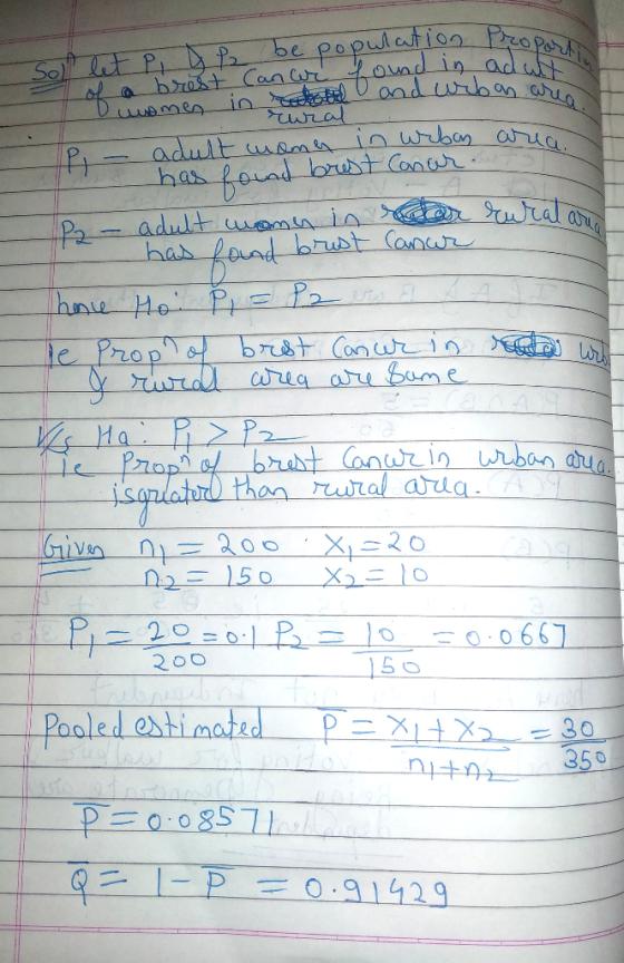 Population reo Per be P Sol t P ouad in adu brast Can r Duweme in ond uban ohua wral P adult has fouad brutConr adult uamin i