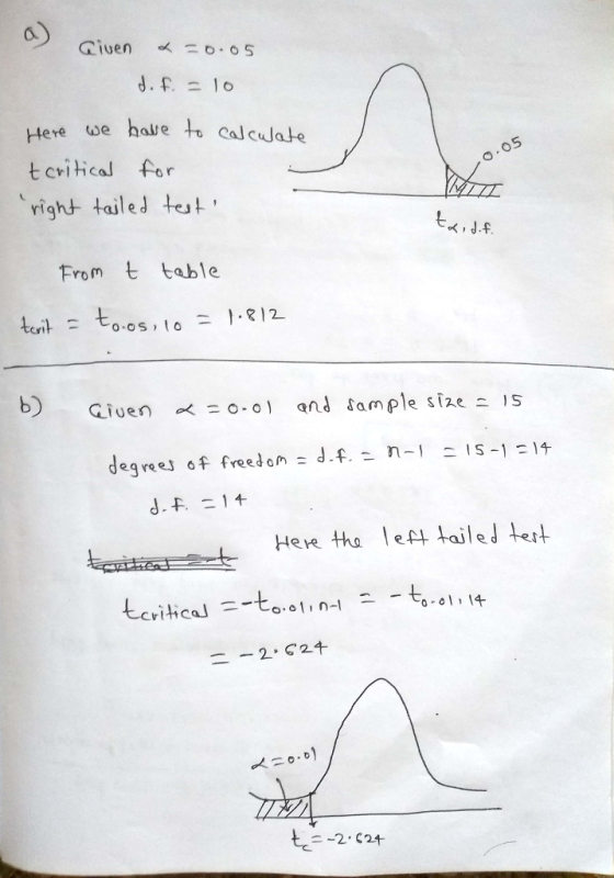 o. Here se haeo calcate t critical or right tailed test From t table teitt b) Qiuen 。< 0.01 qnd sample size 15 degrees of fre