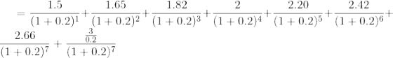 1.5 1.65 2 220 2.42 “1+0.2)*(1+0.2)*(1+0.2)*(1+0.2)*(1+0.2) *(1+0.2) 2.66 (1+0.257 (1+0.257