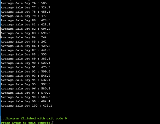 Average Sale Day 76 : 505 Average Sale Day 77 : 324.7 Average Sale Day 78 : 455.1 Average Sale Day 79 : 477 Average Sale Day