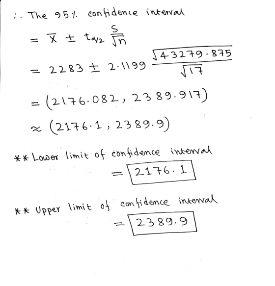 : . The 951. con fiden ce interva ヌ王 tan 43279 875 2283 2.1\99 (2176082 , 23 89.917) (2176 1, 2389.9) Lowe limit of confidenc