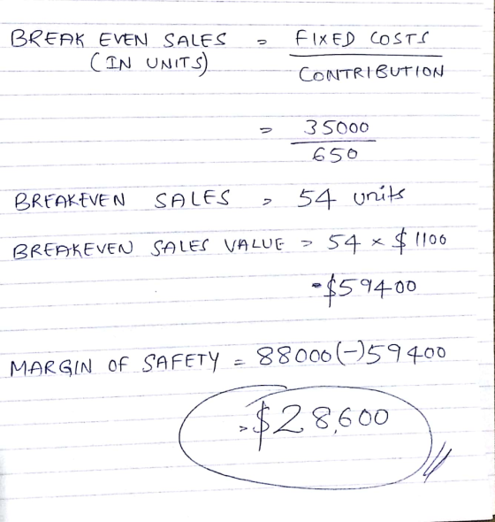 BRERK EVEN SALES FIxED CoSTS CONTRIBuTION 3Soo0 CIN UNITS) 650 REAEVEN SALES 54 uni x (106 MARGIN Of SAFETY 88000 0)59400 $2 8,60