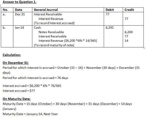 Answer to Question 1. Debit Credit Dec 31 b. Jan 14 General Journal Interest Receivable Interest Revenue (To record Interest