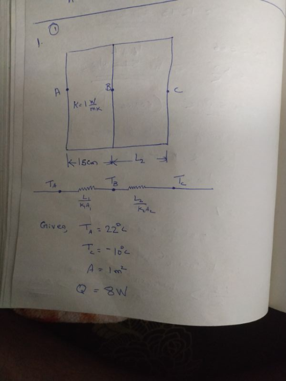 BI A TR=1w l e * kisen * L TA mm 3 mm To Giver, T = 22°C T= -loc A = 1 m² Q =8W