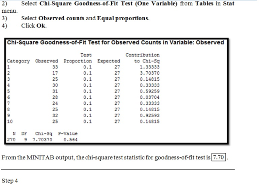 2) Select Chi-Square Goodness-of-Fit Test (One Variable) from Tables in Stat menu 3) Select Observed counts and Equal proport