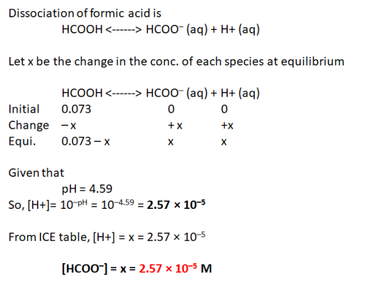Dissociation of formic acid is HCOOH <------> HCOO- (aq) + H+ (aq) Let x be the change in the conc. of each species at equili