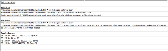 Zale corporation Year 2019 Preference shareholders are entitled to dividend of 80 12 $9.6 per Preferred share Preference shar
