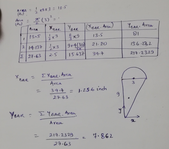 YBAR. Arca BAR BAR 91 3.S x9 3 136.23 2 214 2329 BAR イea 34구 = ,2.56 inch 20.63 Areor A rea . 862 20.63