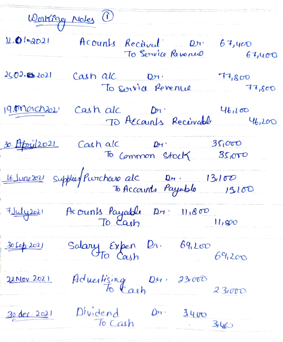 © Watting Notes 22.01.2021 Acounts Received or To Service Renonuo 67,400 67,400 25.02.6 2021 Cash alc Dr. To service Revenue