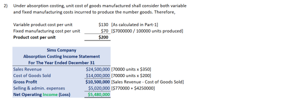 2) Under absorption costing, unit cost of goods manufactured shall consider both variable and fixed manufacturing costs incur