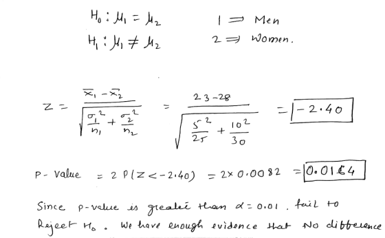 2. 3-2g 2.4 0 2 3 p- Value 2 p 一2.40 2xo.oos2 0. O l L 4 Since p- velue ii We have eno