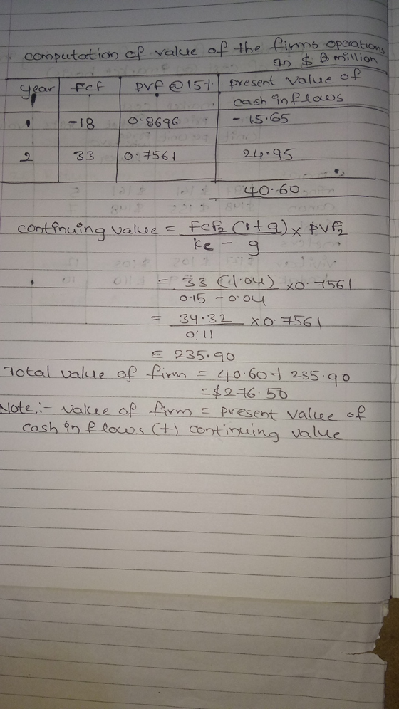 computation of value of the firms operations 15 $ 0 million 1 year fet prf @ 151 present value of cash on flows -1808696 - 15