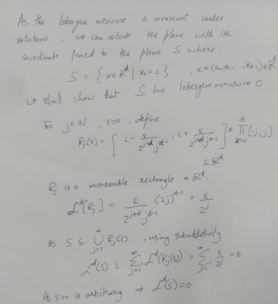 As the lebes grue measure is invariant under rotations we can rotale the plane with ith coordinate fixed to the plane s where
