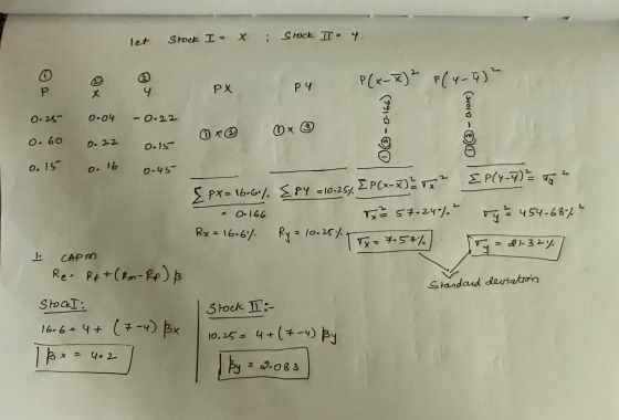 let Stock I = X : Stock II 4. - py P(x-x) ² (4-5) ² PX y 0.25 0.04 -0.22 (stolo - 0x 0x ☺ 0.15 0 0.16 0.45 EP(y-7)= ? PX= 166