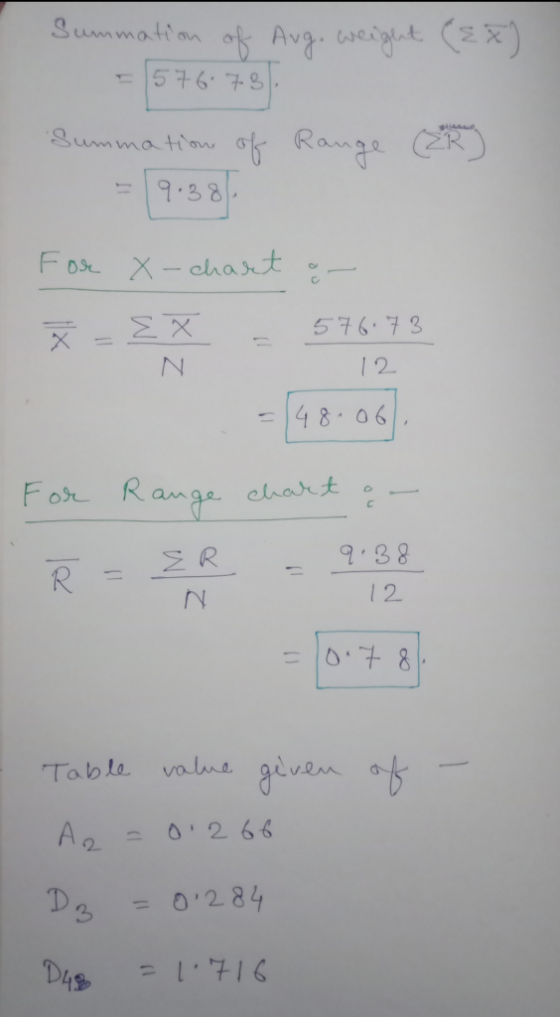19.38 chast 12 148-061. am9e R-R38 1 2. rN Table, volant geven..ㅎ 스 0,266 D3 =0,284