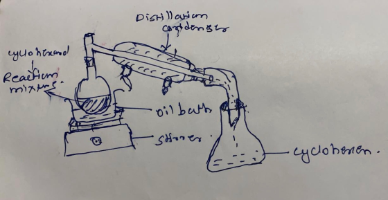 Distillation cogedenger cyclohexanol Reaction mixere. -oil bath -shores of K it cyclobenen.
