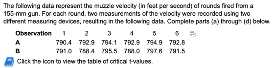 The following data represent the muzzle velocity (in feet per second) of rounds fired from a 155-mm gun. For each round, two