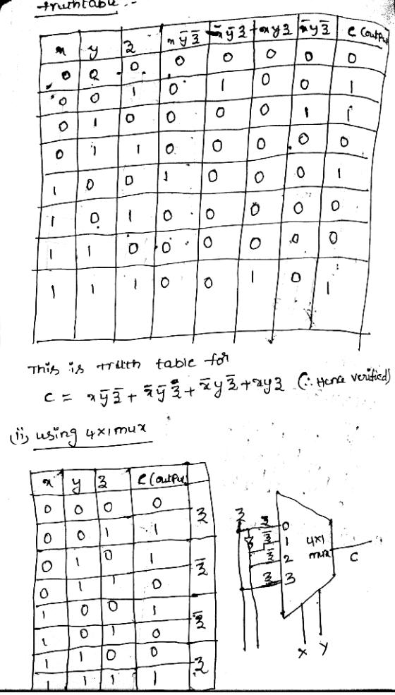 truthtabų,- 설 155로ty와 행회 | | 10. 1.0 | 0 | 0|o lo - To Ti 10 10 | To To 70 | 11 i To To To | 이 o To - Jo Jo lo ||0|| To o o l